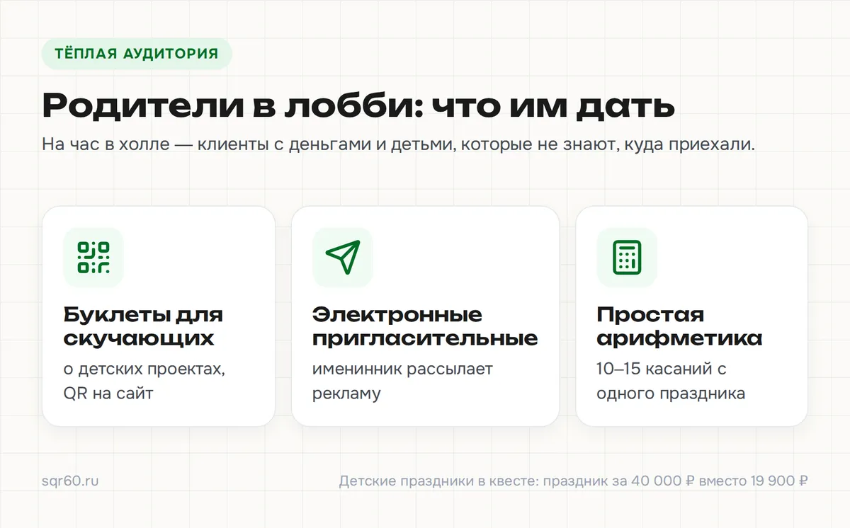 Инструменты для родителей в лобби: буклеты с QR-кодами о детских проектах, электронные пригласительные от именинника и 10–15 касаний с одного праздника