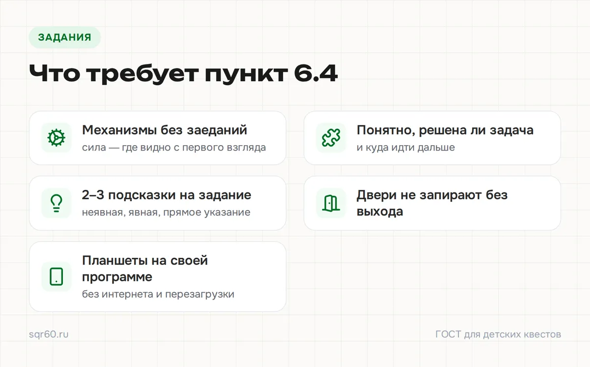 Инфографика: требования ГОСТа к заданиям и механизмам детского квеста