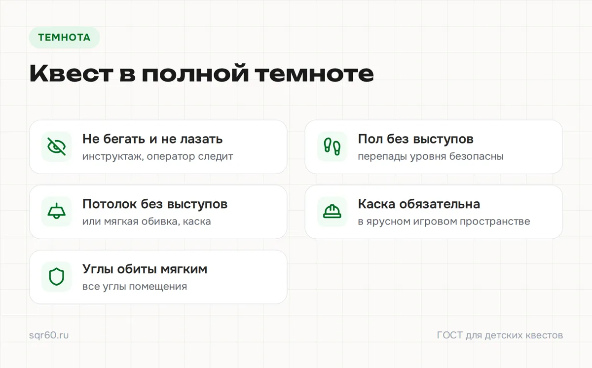 Инфографика: требования ГОСТа к квестам в полной темноте