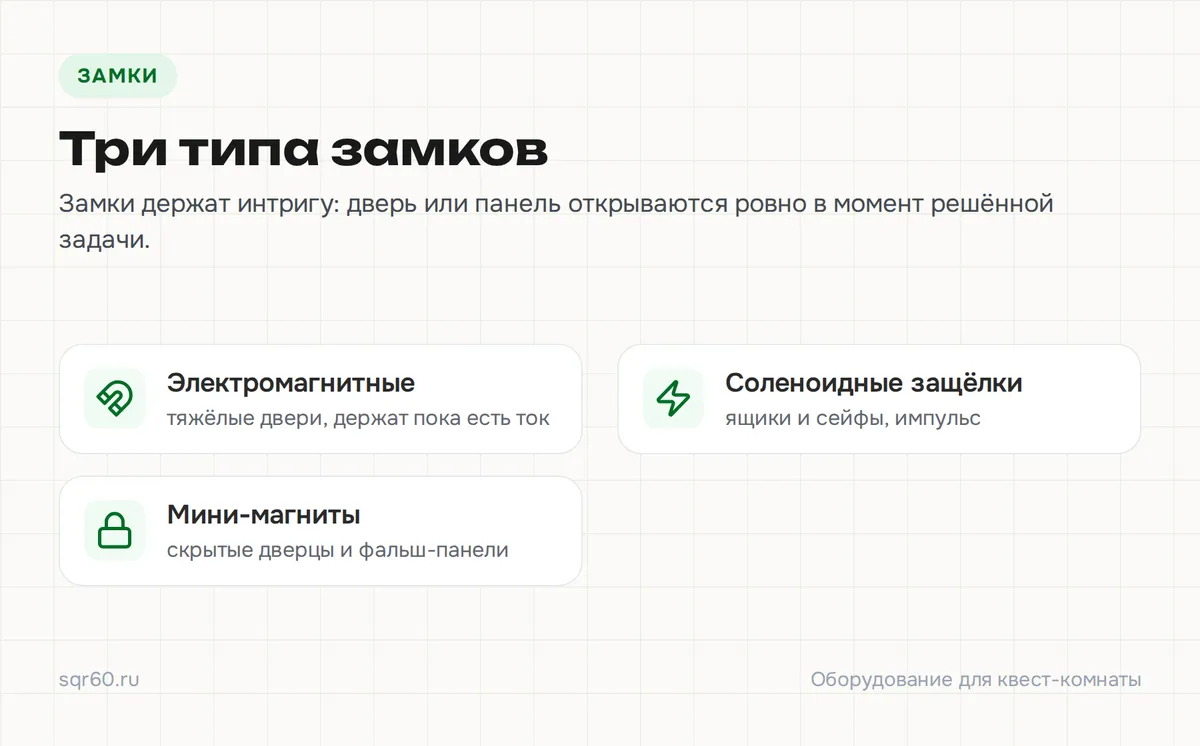 Три типа замков: электромагнитные, соленоидные и мини-магниты